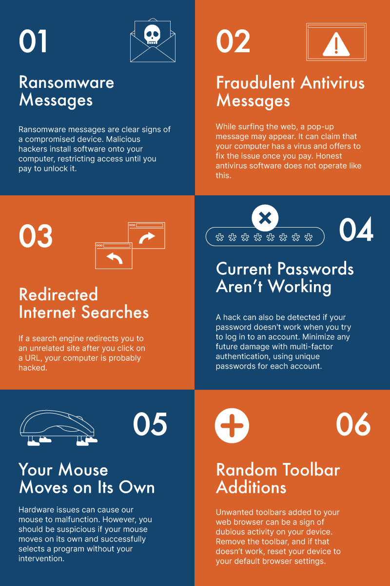 A blue and orange infographic that shows six ways to know if a person has been hacked during the holiday season. 